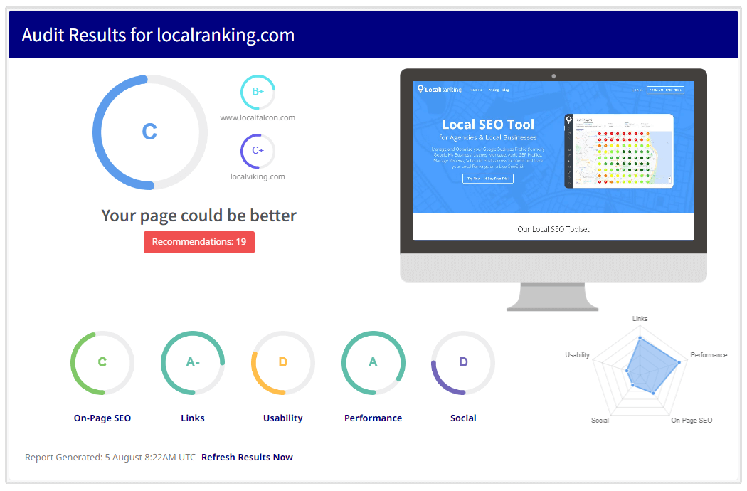 SEO-Audit-Bericht einer Website